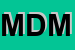 Logo di MELODIA DOMENICA MARIA