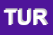 Logo di TURCHESE