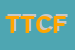 Logo di TCF -TECNICAL COMPANY FERRARELLA SAS