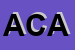 Logo di ACA