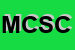 Logo di MEDI CARE SOCIETA' COOPERATIVA SOCIALE