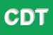 Logo di CARITAS DIOCESI DI TRAPANI