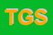Logo di TERME GORGA SRL