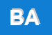 Logo di BELNOME ALDO