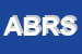 Logo di AREA BAGNO REGINELLA SRL