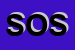Logo di SOSIALTUR (SRL)