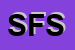 Logo di SPECIAL FRUIT SRL