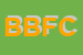 Logo di BBP DI BALSAMO FRANCESCA e CSOCIETA-IN ACCOMANDITA SEMPLICE