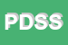 Logo di POS DATA SYSTEM SRL