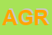 Logo di AGRITECNICA (SRL)