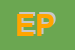 Logo di EUROSPAR- PESCHERIA