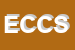 Logo di EFFEGI DI CHIRAFISI e CANCEMI SNC