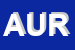 Logo di AUREL