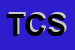Logo di TUTTO CASA SRL