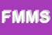 Logo di FULL METAL MEDIA STORE DI FRANCHINA CALOGERO E FERRACANE ANTONELLA SNC