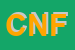 Logo di CARTOSCUOLA DI NILO FRANCESCA