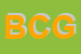 Logo di BANCA DI CREDCOOP GTONIOLO