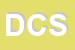 Logo di DECA CED SRL