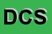 Logo di DECA CED SRL