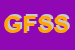 Logo di GLOBAL FIN SERVICE SRL