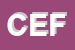 Logo di CEFOP