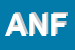 Logo di ANFEANFE