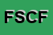 Logo di FRATELLI SANACORE C E F SNC