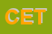 Logo di CETRAF