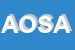 Logo di AZIENDA OSPEDALIERA S ANTONIO ABATE