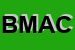 Logo di BMC DI MONACO-ANTONIA e C SAS