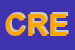 Logo di CRESM