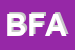 Logo di BUFFA FRATELLI DI ANTONINO SNC