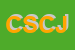 Logo di CEDECAR SNC DI CERVELLIONE JOSE-E C