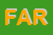 Logo di FAREL