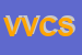 Logo di VINCI VITO e C SNC