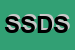 Logo di SDS SVILUPPO DISCOUNT SICILIANO SRL