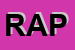 Logo di RUSSO ANTONINA PATRIZIA