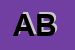 Logo di ABATE BALDASSARE