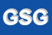 Logo di GIANNAESSE DI SICURELLA GIOVANNA