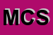 Logo di MISTER CASUAL SNC