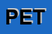 Logo di PETITTO