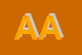 Logo di ABATE ANTONINA