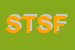 Logo di SATA TRASPORTI DI SATA FSCO e C SNC