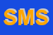 Logo di SISTEMI e METODI SRL