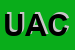Logo di UFFICIO ACQUEDOTTO COMUNALE