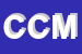 Logo di CASA CIRCONDARIALE MARSALA