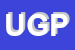 Logo di UFFICI GIUDIZIARI PRETURA