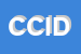 Logo di CIDEC CONFEDERAZIONE ITALIANA DEGLI ESERCENTI COMMERCIANTI