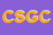 Logo di CORADI SINACORI GIUSEPPE e C