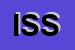 Logo di ITTIPESCA SUD SRL